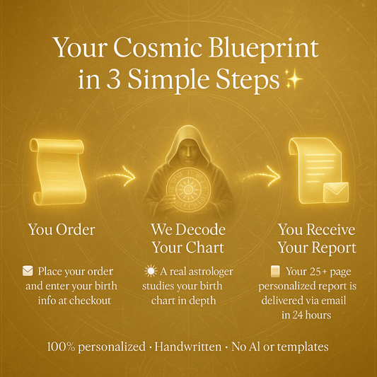 🌙 Your Personalized Cosmic Soul Codex — 25+ Page Report by a Real Astrologer