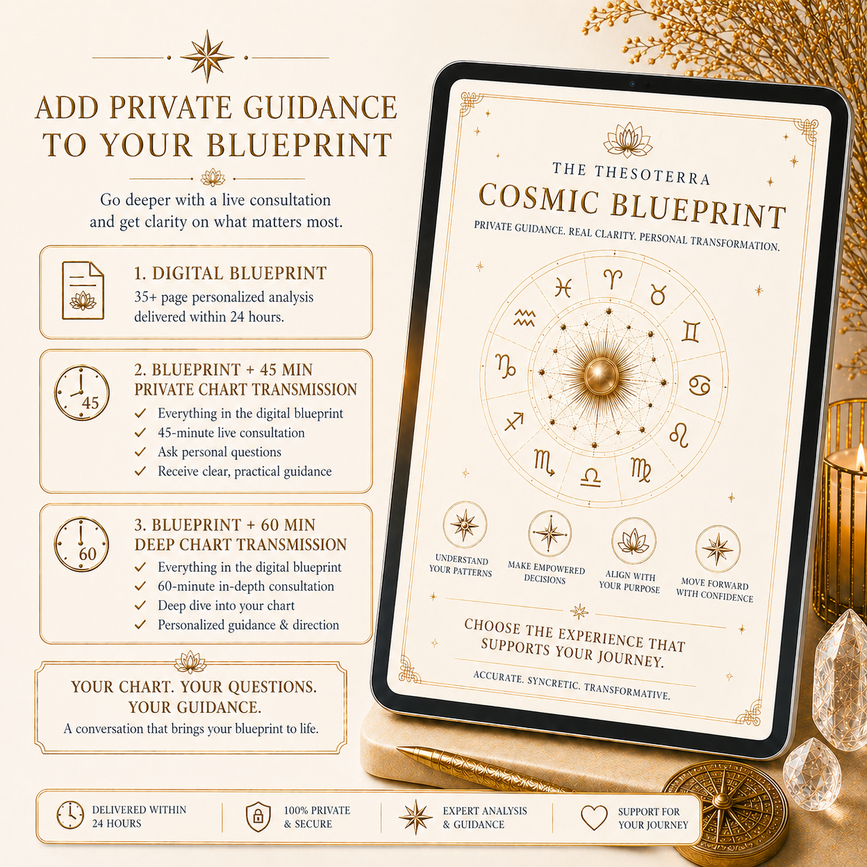 🪐 The Thesoterra Cosmic Blueprint: Your Complete Natal Chart Reading