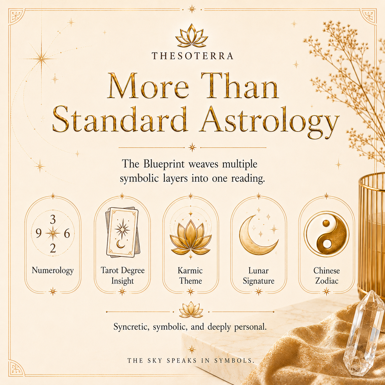 🪐 The Thesoterra Cosmic Blueprint: Your Complete Natal Chart Reading