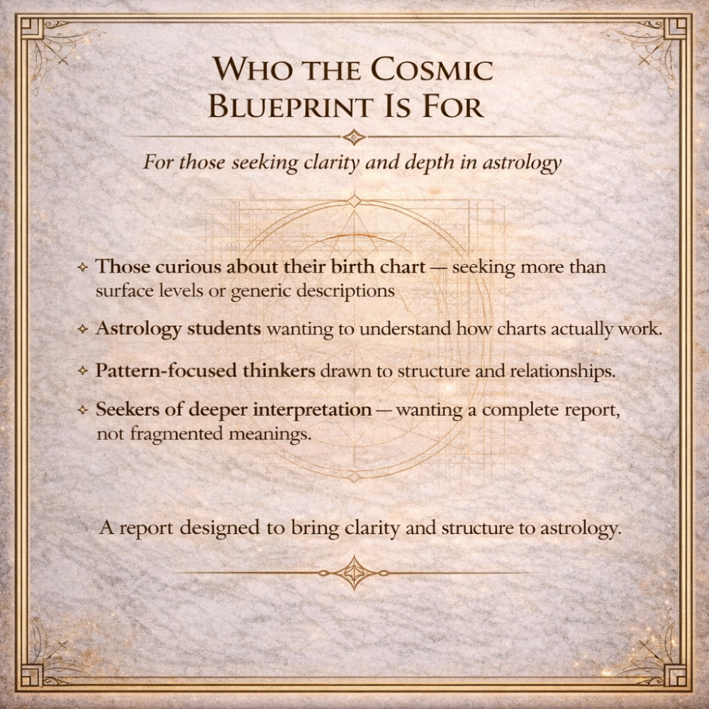 🪐 The Thesoterra Cosmic Blueprint: A Complete Natal Chart Report