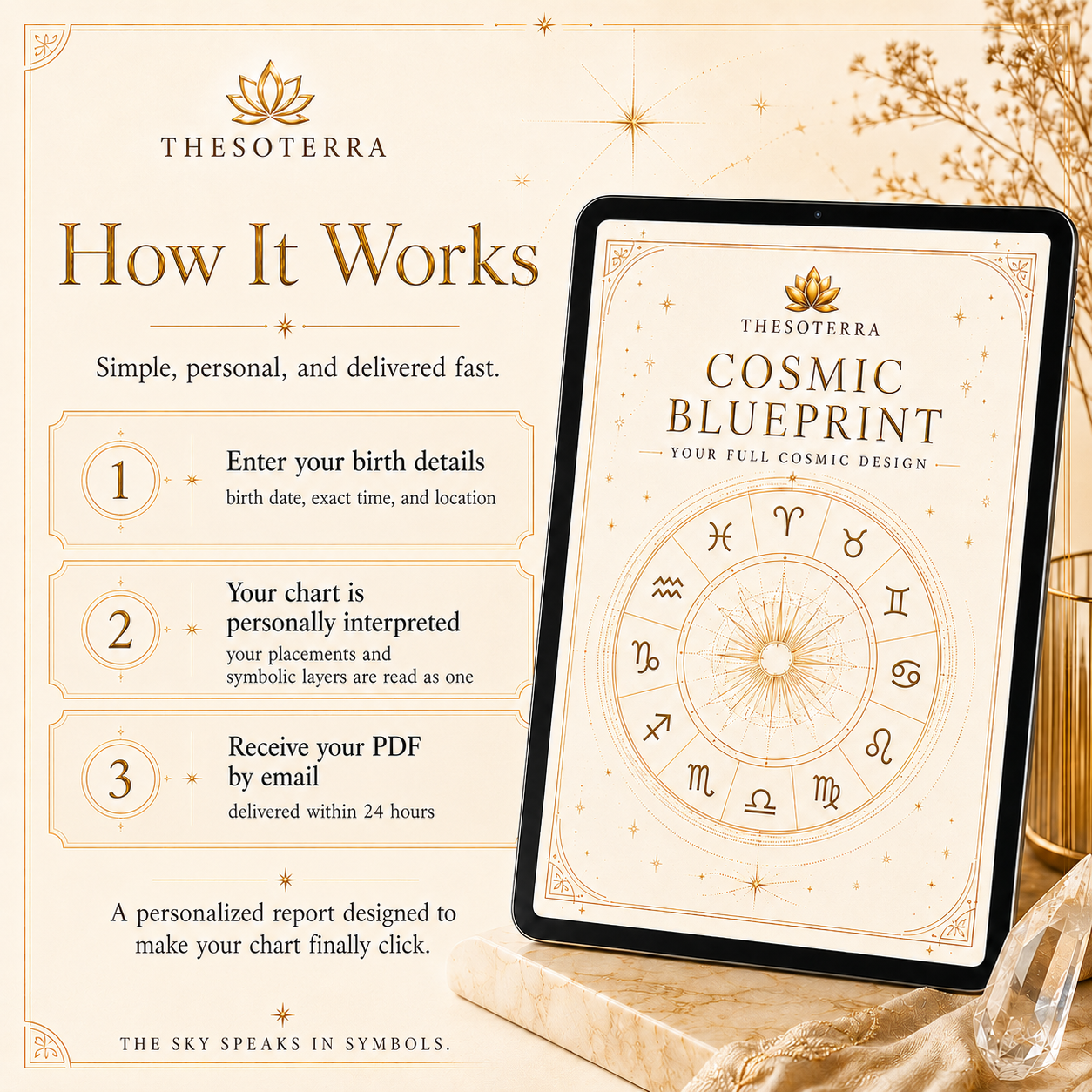 🪐 The Thesoterra Cosmic Blueprint: Your Complete Natal Chart Reading