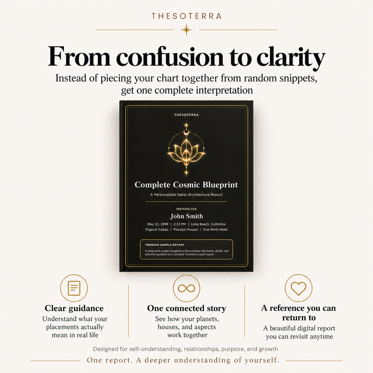 Cosmic Blueprint — Personalized Natal Astrology Report