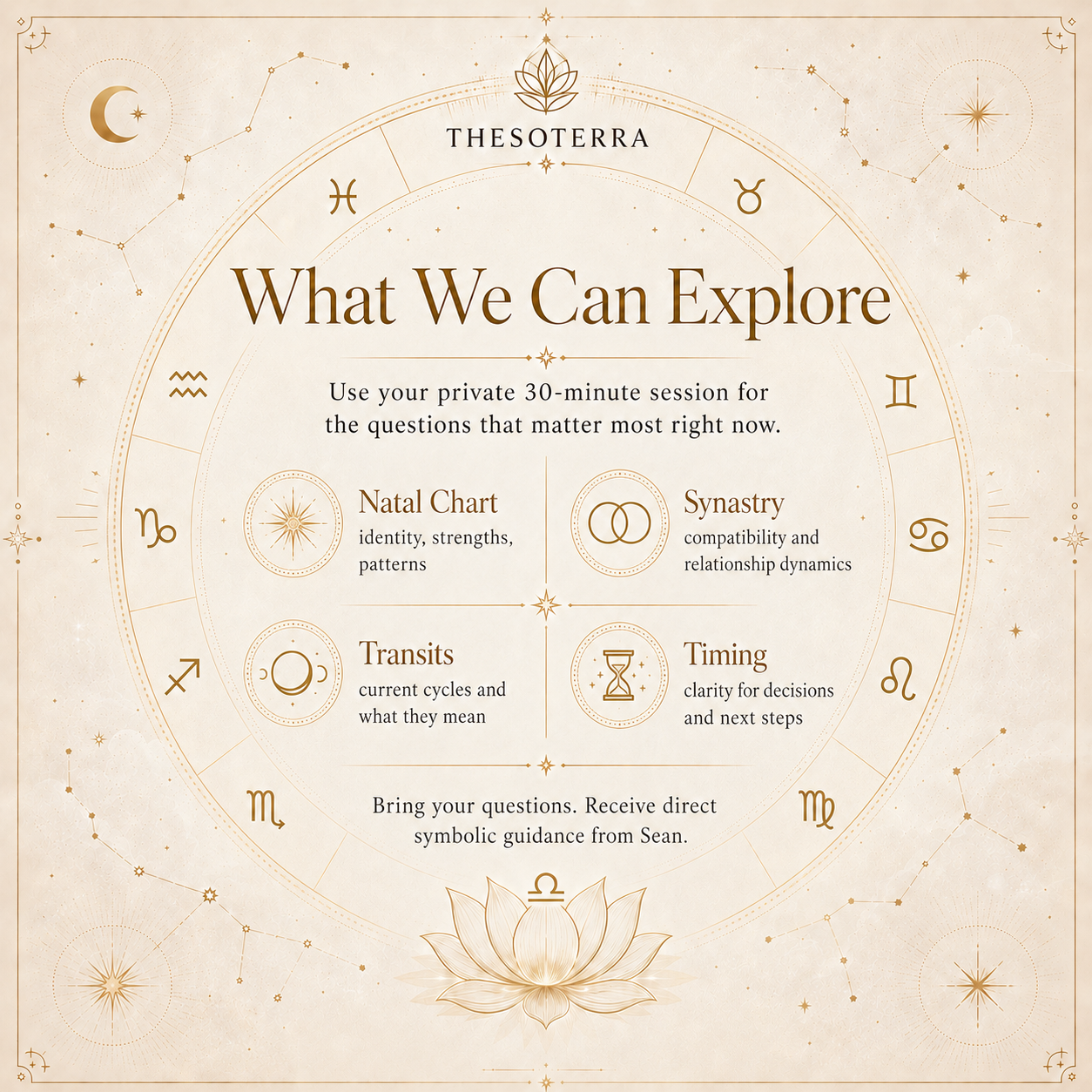 💫 Private Astrology Reading | Thesoterra Consultation