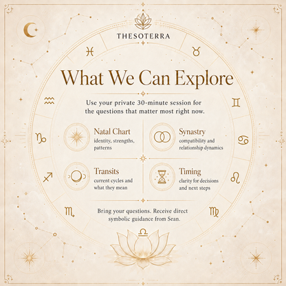 💫 Private Astrology Reading | Thesoterra Consultation
