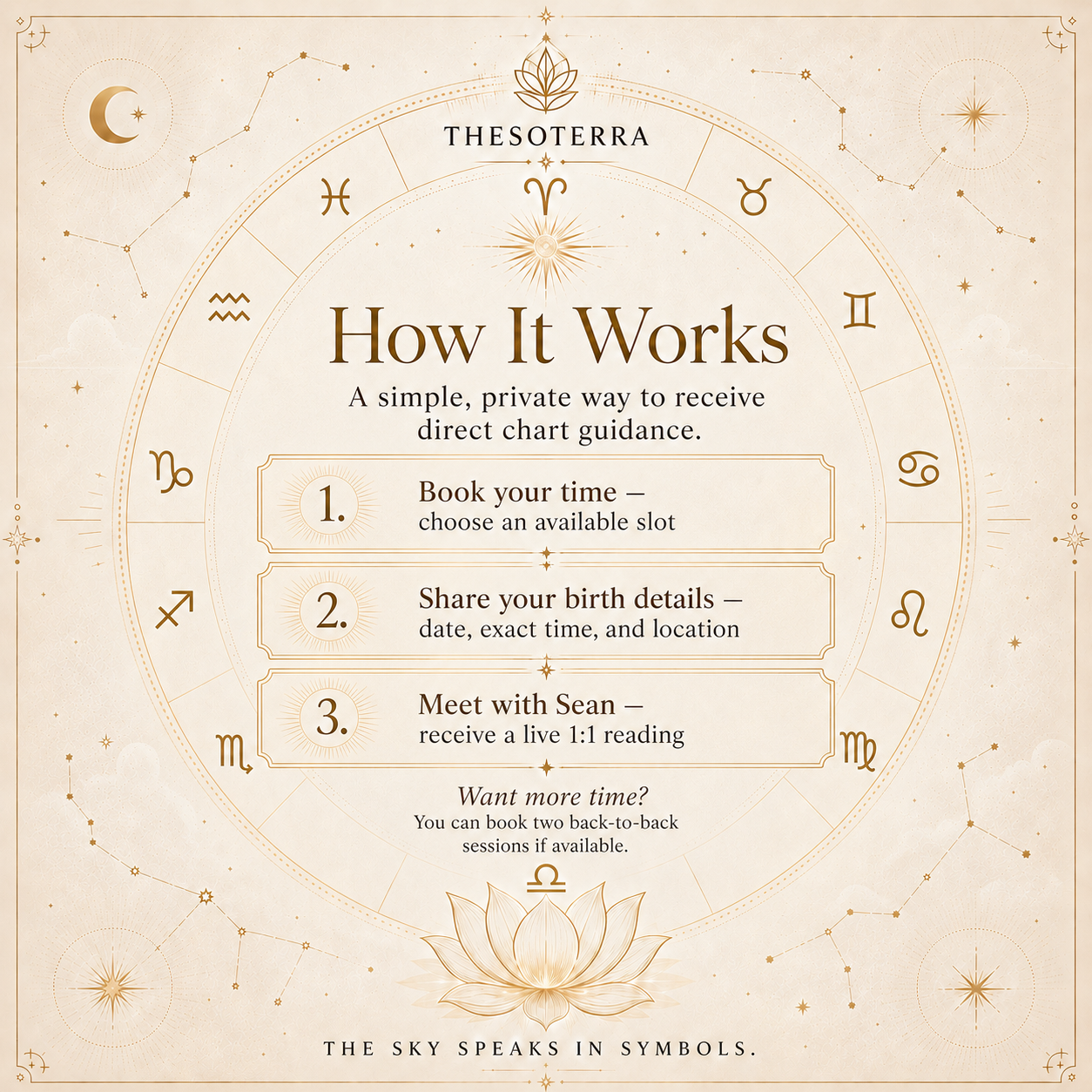 💫 Private Astrology Reading | Thesoterra Consultation