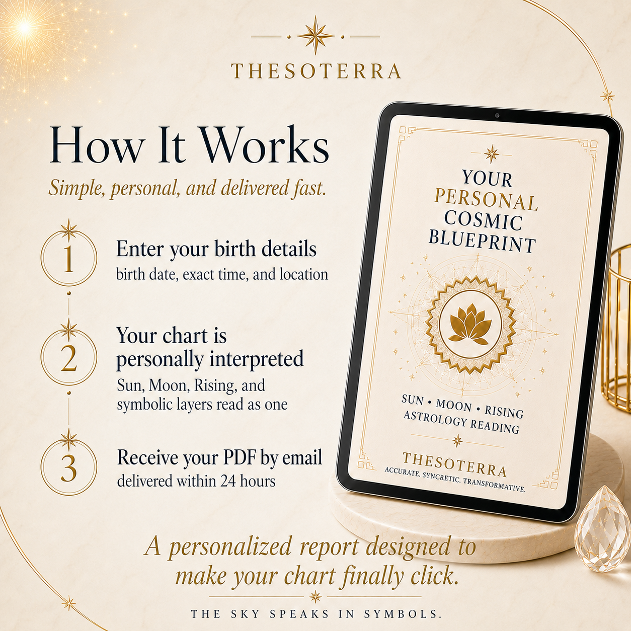 🌙 The Personal Cosmic Blueprint: Sun, Moon & Rising Reading