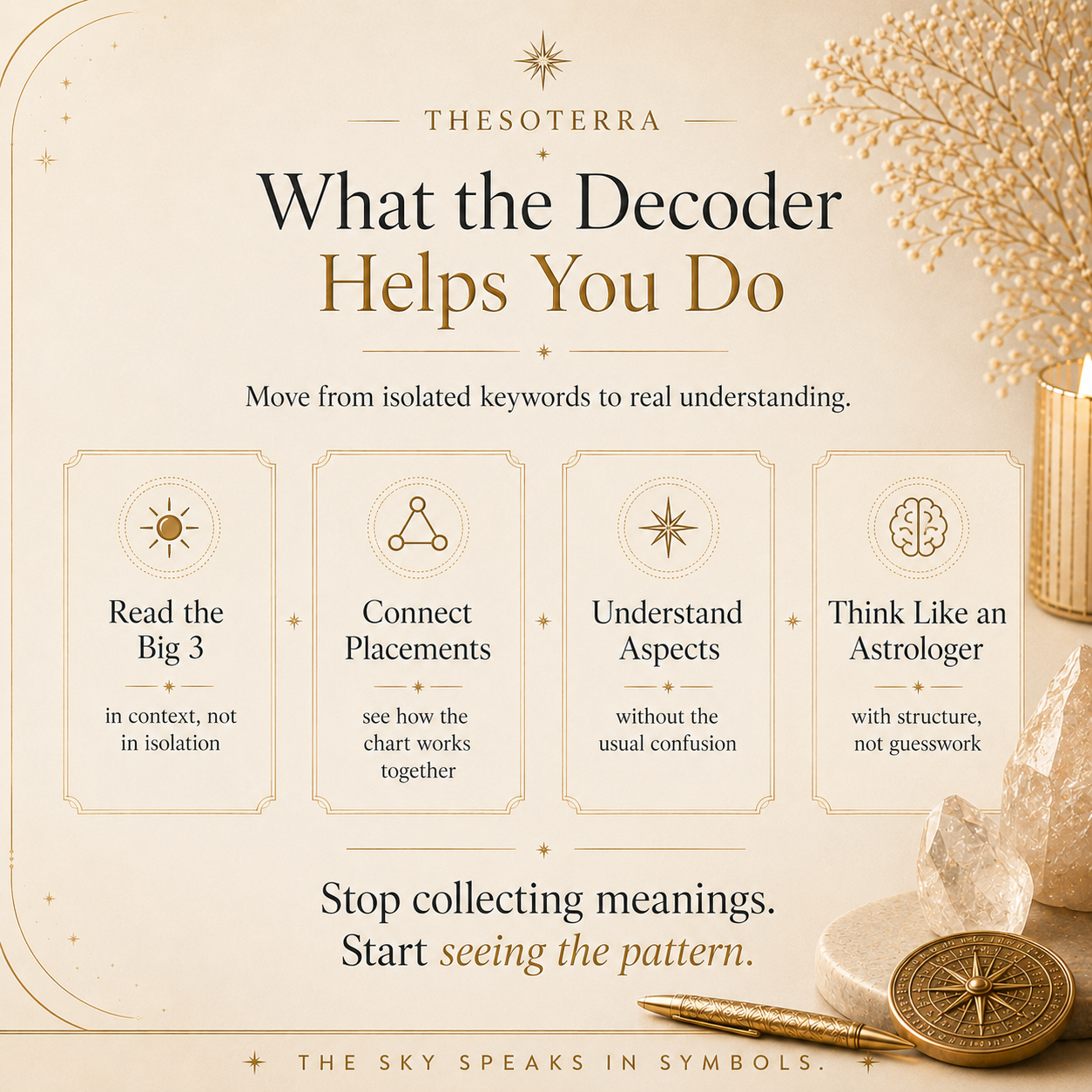 ✨ The Chart Decoder: Learn to Read Your Birth Chart Structurally