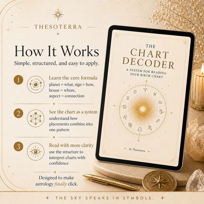 ✨ The Chart Decoder: Learn to Read Your Birth Chart Structurally