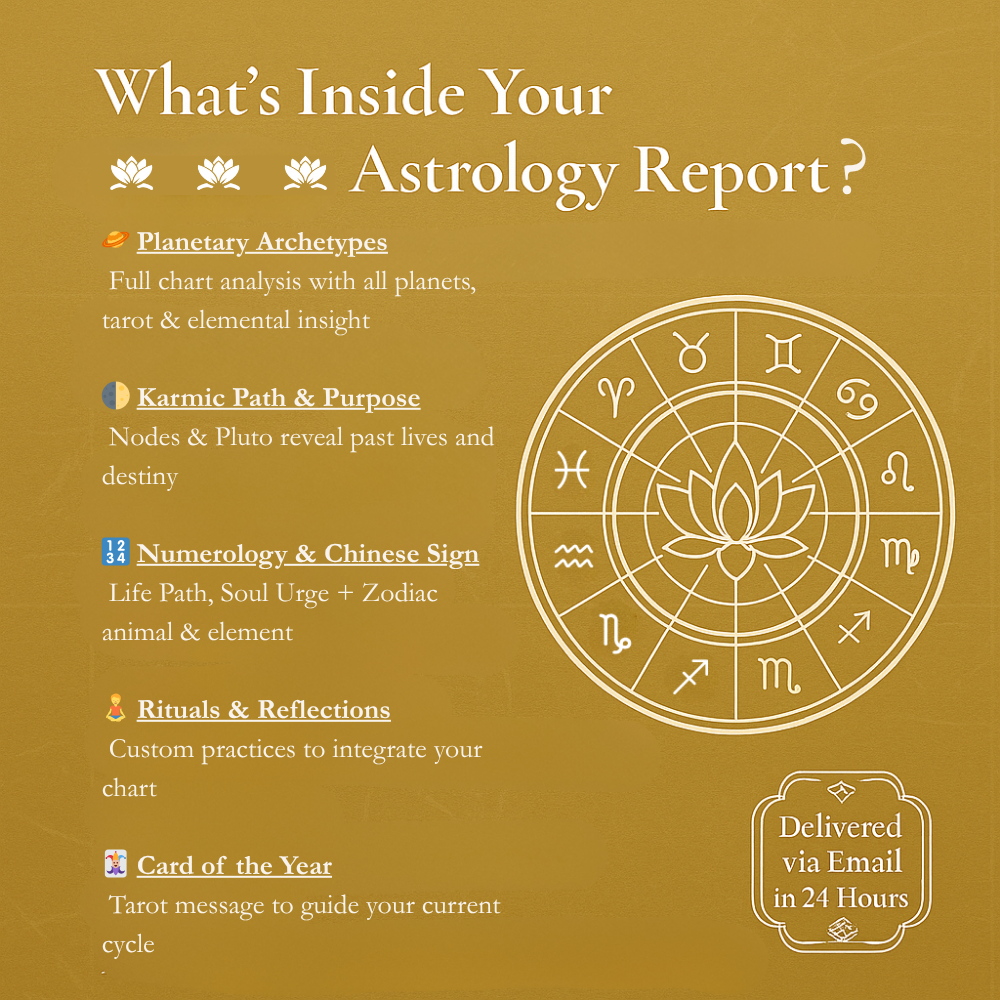 🌙 Your Personalized Cosmic Soul Codex — 25+ Page Report by a Real Astrologer