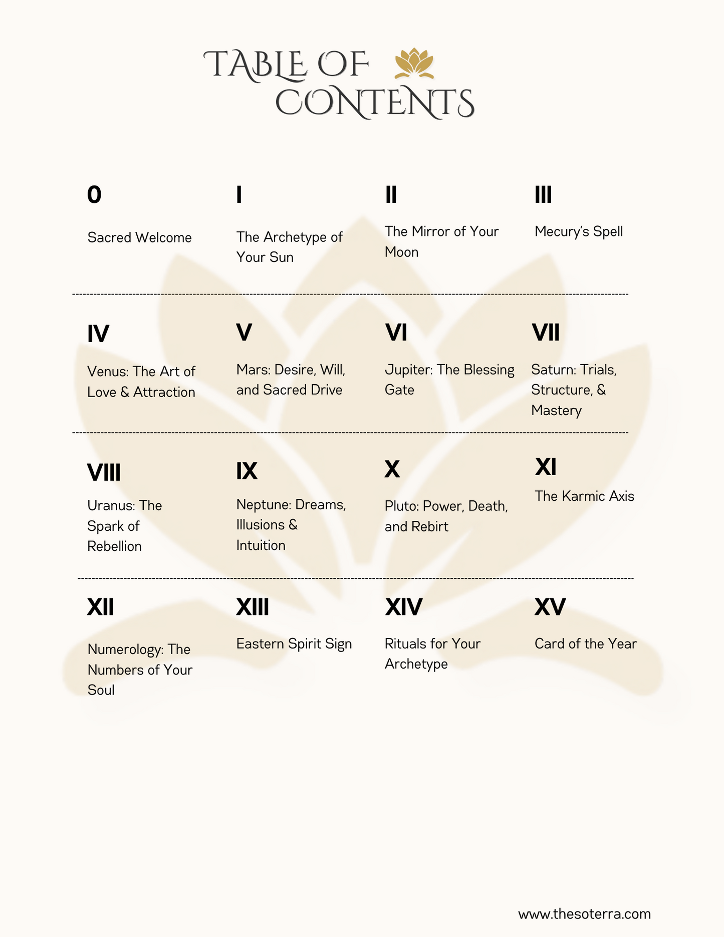 🌙 Your Personalized Cosmic Soul Codex — 25+ Page Report by a Real Astrologer