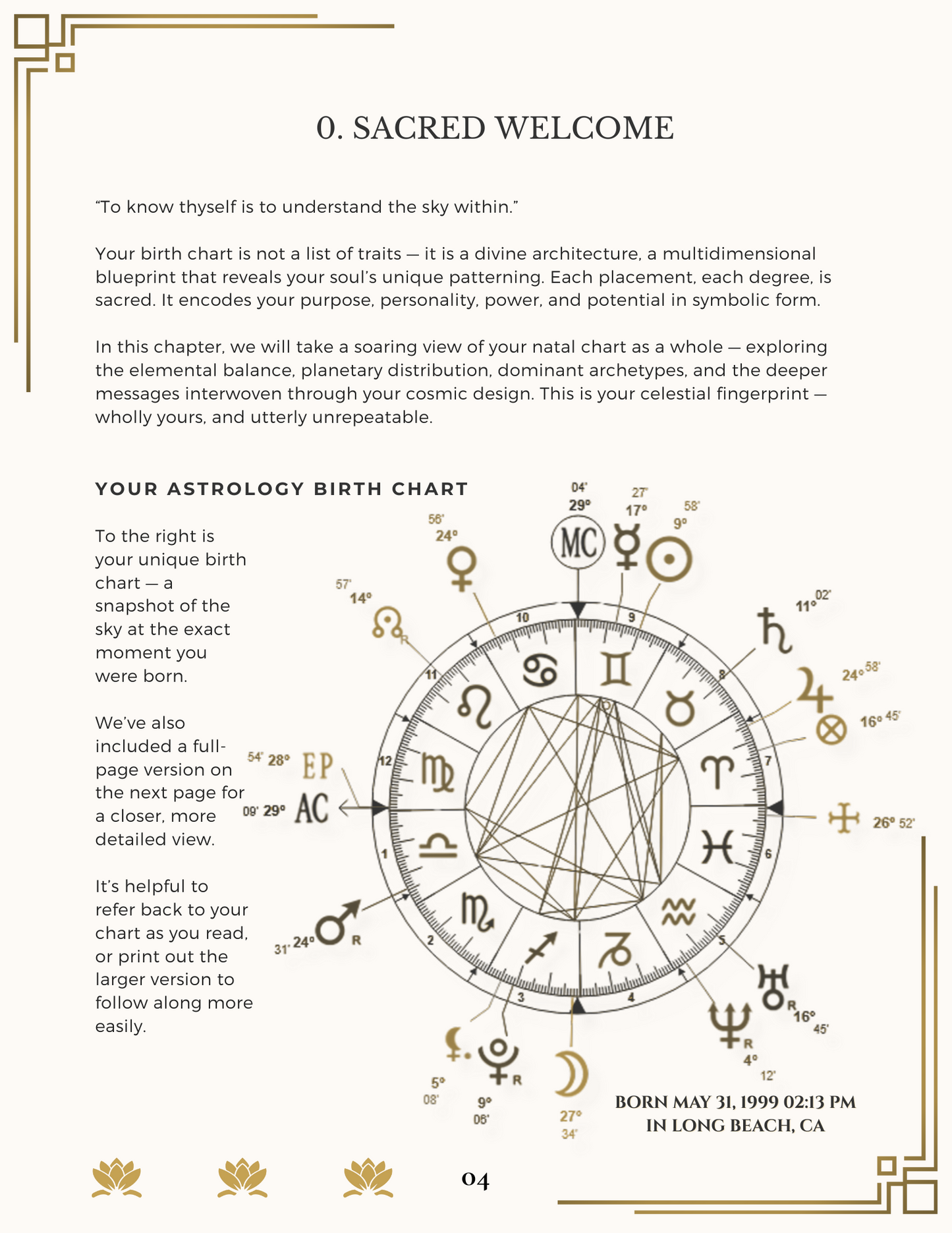 🌙 Your Personalized Cosmic Soul Codex — 25+ Page Report by a Real Astrologer