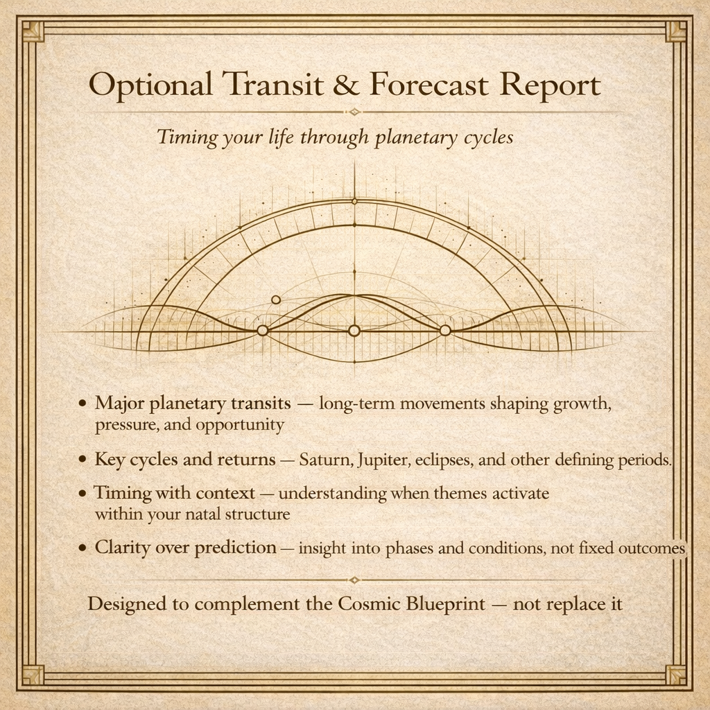 🪐 The Thesoterra Cosmic Blueprint: A Personalized Natal Chart Report