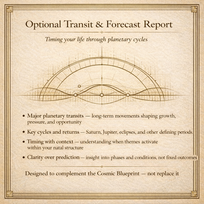 🪐 The Thesoterra Cosmic Blueprint: A Personalized Natal Chart Report