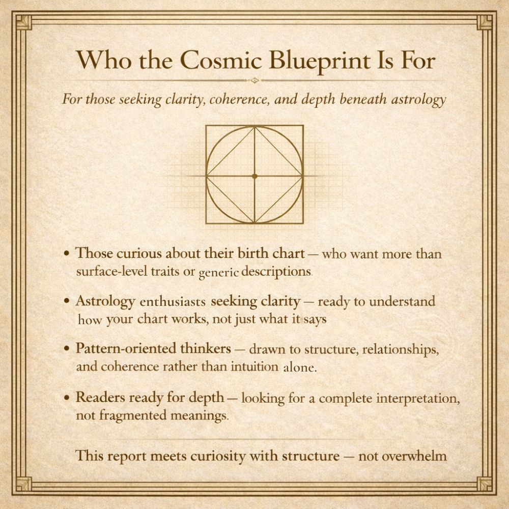 🪐 The Thesoterra Cosmic Blueprint: A Personalized Natal Chart Report