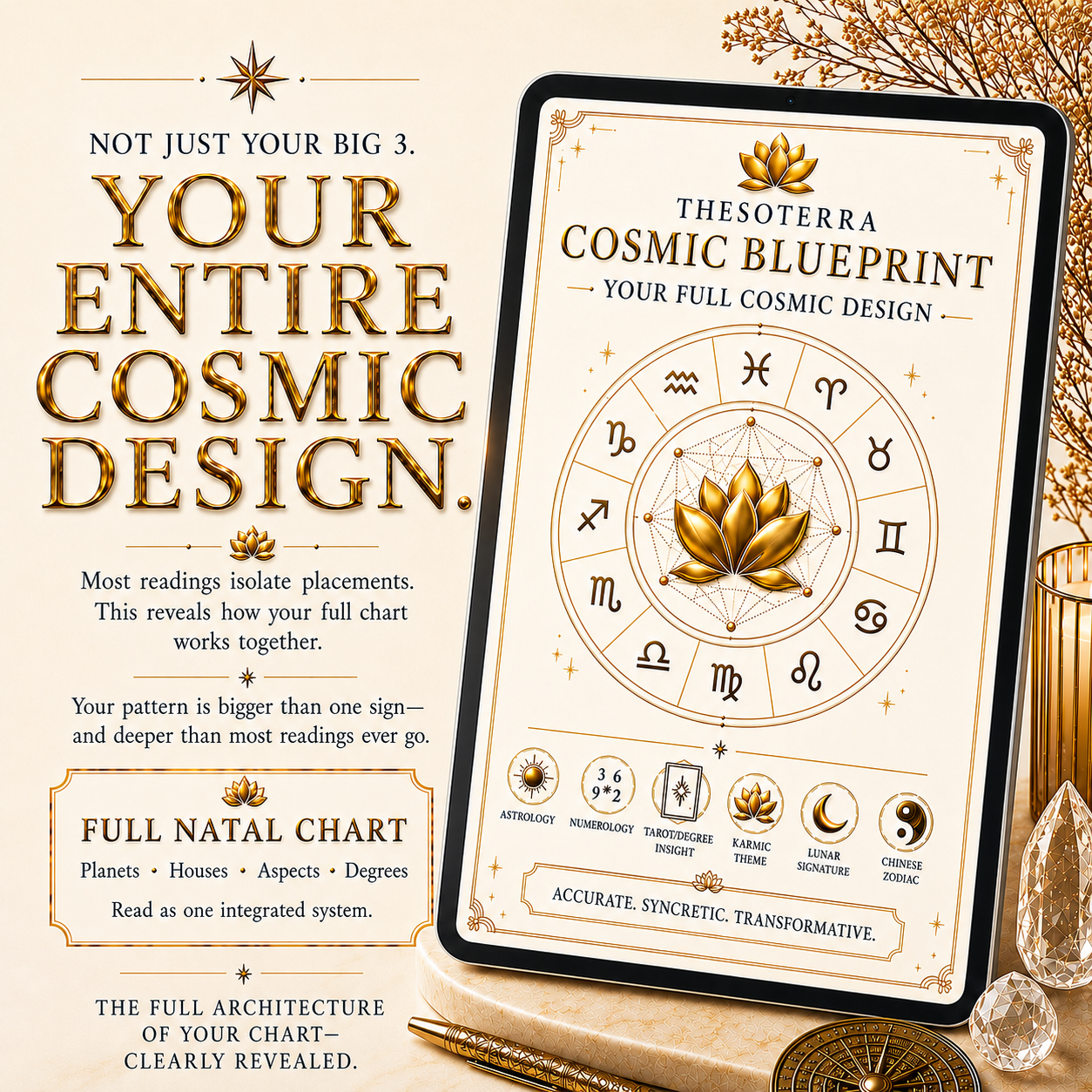 🪐 The Thesoterra Cosmic Blueprint: Your Complete Natal Chart Reading