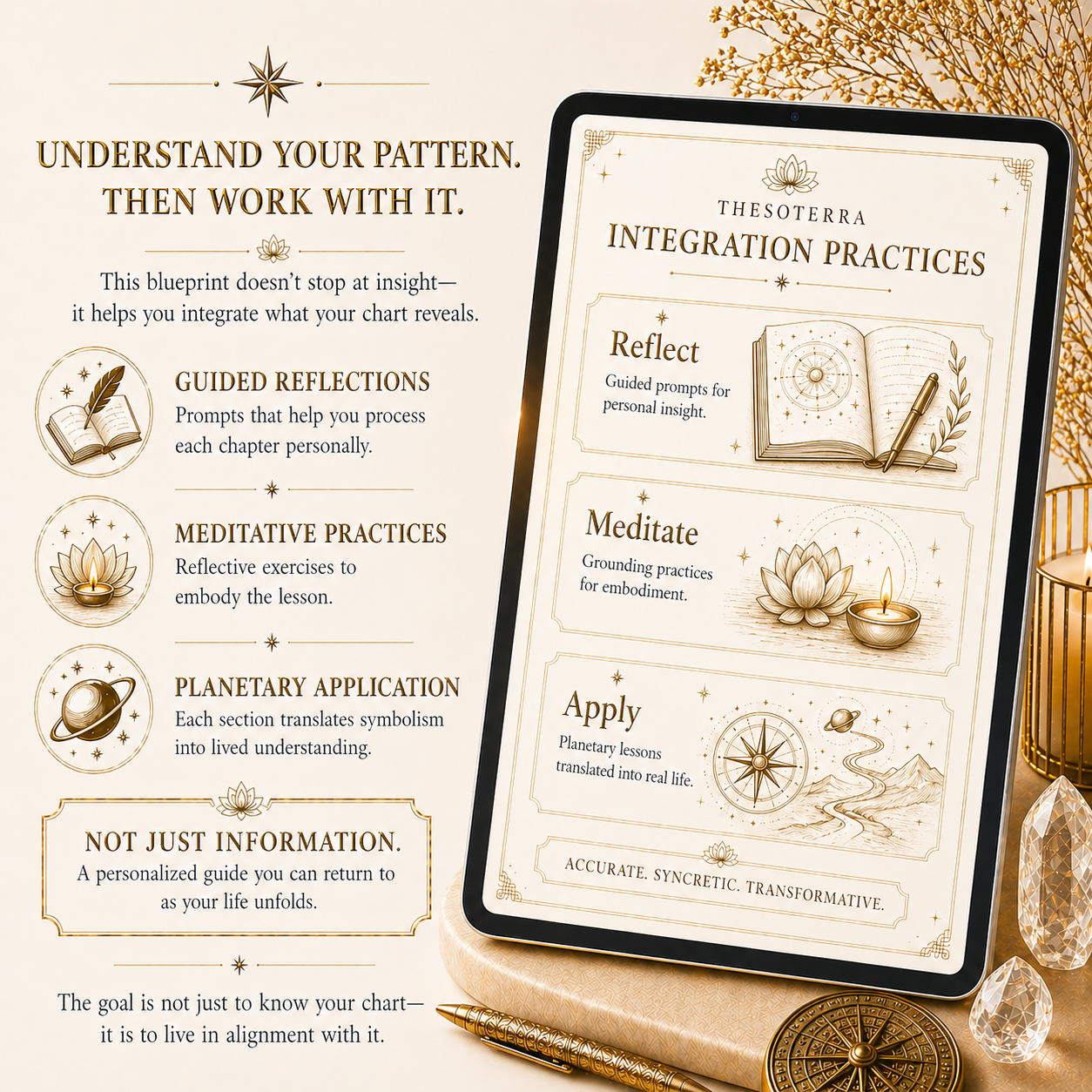 🪐 The Thesoterra Cosmic Blueprint: Your Complete Natal Chart Reading